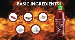 The Chemistry of Sriracha