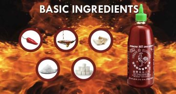 The Chemistry of Sriracha